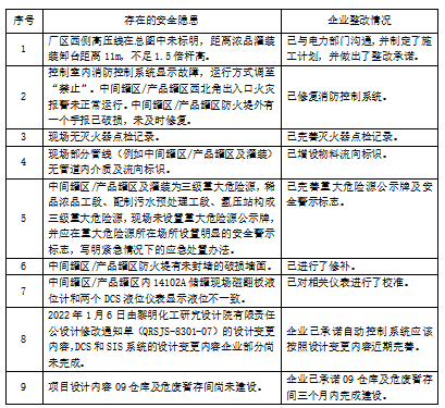 1659080061107751.png 1659080056268.png