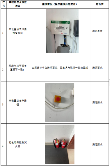 1662625271301652.png 1662625272857.png