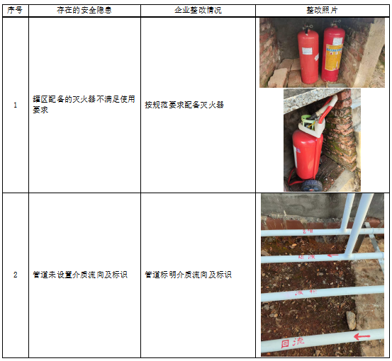 1725616049130644.png 6befe786bc06424a3aa9d0c7f8def8c.png